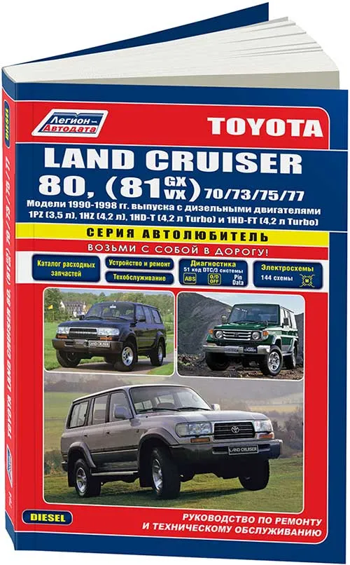 Книга Toyota Land Cruiser 80 и 70, 73, 75, 77 1990-1998 дизель, электросхемы, каталог запчастей. Руководство по ремонту и эксплуатации автомобиля. Автолюбитель. Легион-Aвтодата