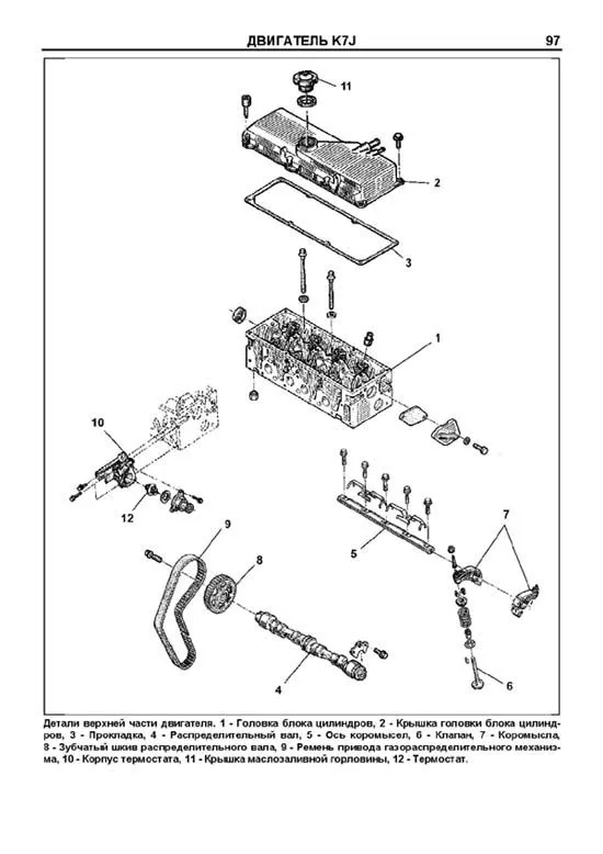 Книга Renault Clio Symbol, Symbol 2000-2008, рестайлинг до и после 2002 бензин, каталог запчастей, электросхемы. Руководство по ремонту и эксплуатации автомобиля. Легион-Aвтодата Книга Renault Clio Symbol, Symbol 2000-2008, рестайлинг до и после 2002 бензин, каталог запчастей, электросхемы. Руководство по ремонту и эксплуатации автомобиля. Легион-Aвтодата