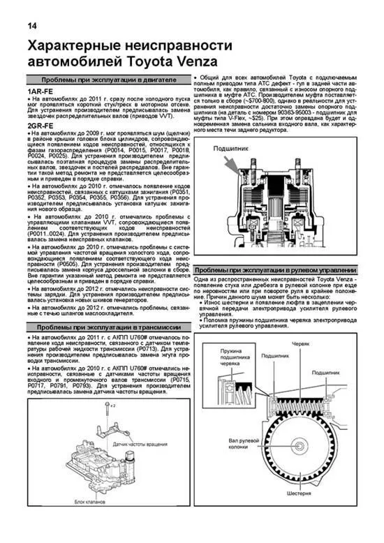 Книга Toyota Venza с 2009 бензин, электросхемы, каталог запчастей. Руководство по ремонту и эксплуатации автомобиля. Профессионал. Легион-Aвтодата Книга Toyota Venza с 2009 бензин, электросхемы, каталог запчастей. Руководство по ремонту и эксплуатации автомобиля. Профессионал. Легион-Aвтодата