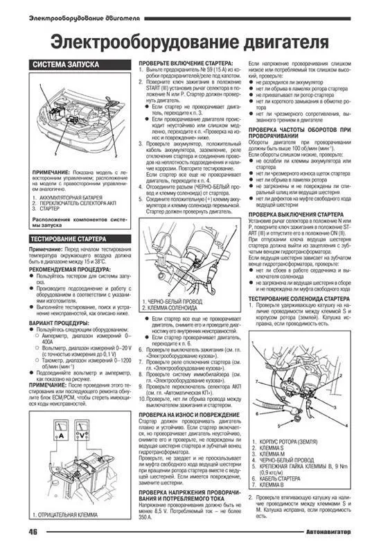 Книга Honda HR-V 1998-2005 бензин, электросхемы. Руководство по ремонту и эксплуатации автомобиля. Автонавигатор Книга Honda HR-V 1998-2005 бензин, электросхемы. Руководство по ремонту и эксплуатации автомобиля. Автонавигатор