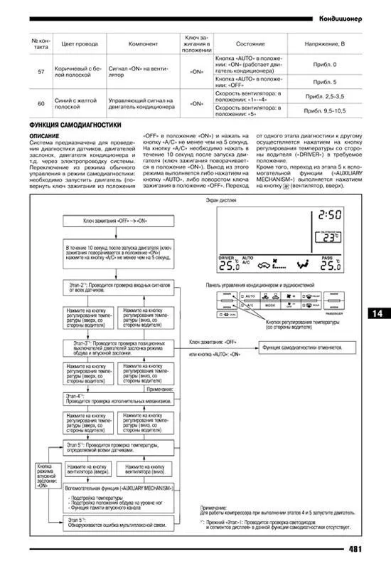 Книга Nissan Teana J31 2003-2008 бензин. Руководство по ремонту и эксплуатации автомобиля. Профессионал. Автонавигатор Книга Nissan Teana J31 2003-2008 бензин. Руководство по ремонту и эксплуатации автомобиля. Профессионал. Автонавигатор