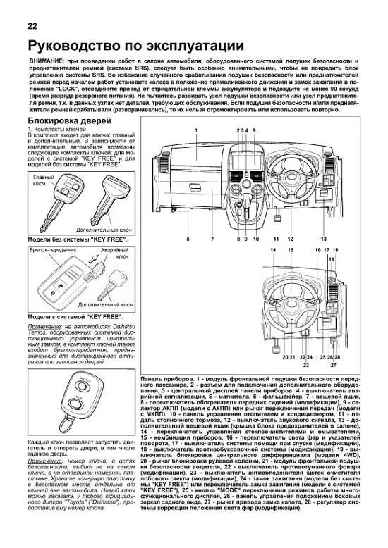 Книга Daihatsu Terios, Be-Go и Toyota Rush c 2006, рестайлинг c 2009 бензин, каталог запчастей, электросхемы. Руководство по ремонту и эксплуатации автомобиля. Автолюбитель. Легион-Aвтодата Книга Daihatsu Terios, Be-Go и Toyota Rush c 2006, рестайлинг c 2009 бензин, каталог запчастей, электросхемы. Руководство по ремонту и эксплуатации автомобиля. Автолюбитель. Легион-Aвтодата