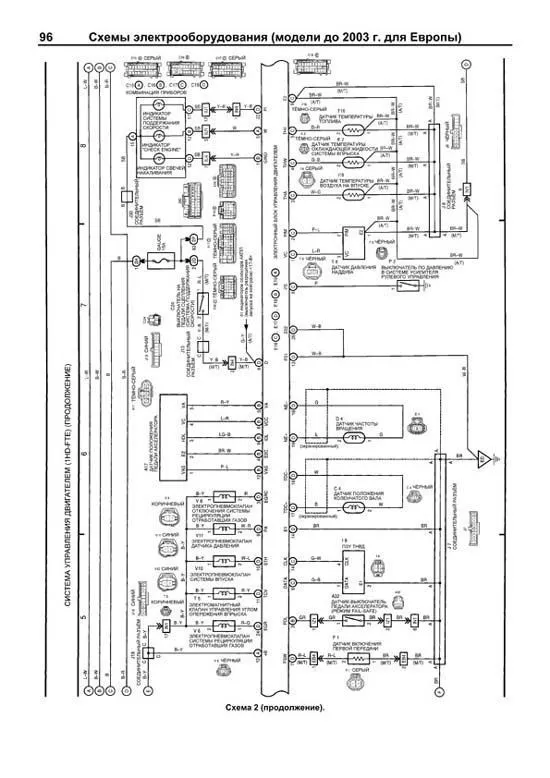 Книга Toyota Land Cruiser 100, 105 1998-2007 дизель, электросхемы, рестайлинг c 2003. Руководство по ремонту и эксплуатации автомобиля. Профессионал. 2 тома. Легион-Aвтодата Книга Toyota Land Cruiser 100, 105 1998-2007 дизель, электросхемы, рестайлинг c 2003. Руководство по ремонту и эксплуатации автомобиля. Профессионал. 2 тома. Легион-Aвтодата