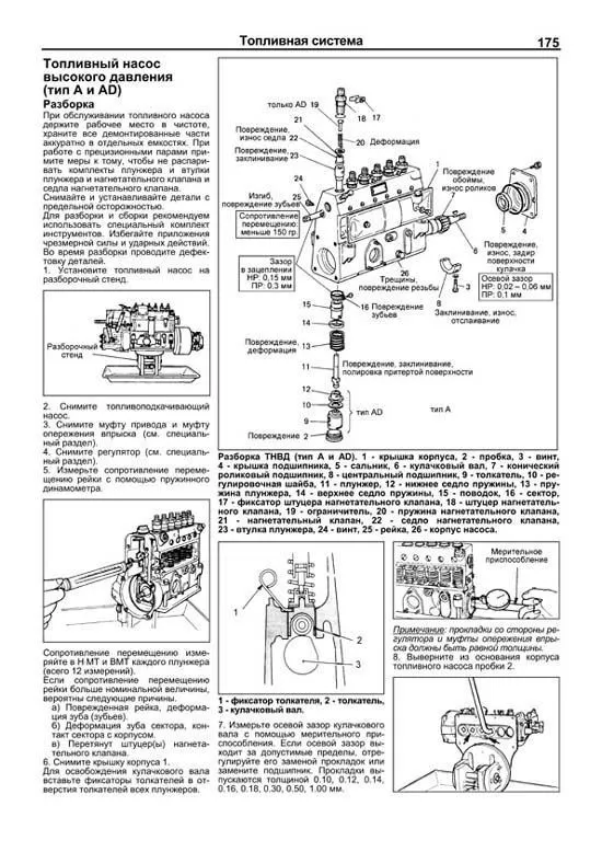 Книга двигатели Mitsubishi 6D22, 6D24, 6D40, 8DC9, DC10, DC11 и Hyundai D6AU, AZ, AB, AC, CA, D8AY, AX, электросхемы. Руководство по ремонту и эксплуатации. Профессионал. Легион-Aвтодата Книга двигатели Mitsubishi 6D22, 6D24, 6D40, 8DC9, DC10, DC11 и Hyundai D6AU, AZ, AB, AC, CA, D8AY, AX, электросхемы. Руководство по ремонту и эксплуатации. Профессионал. Легион-Aвтодата