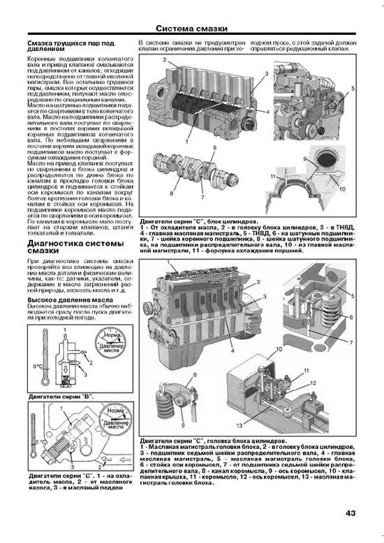 Книга Cummins двигатели 4В, 6B, 6C и их китайские аналоги EQB, EQC для КамАЗ 4308, КаВЗ4235-03, ПАЗ-3204, Dong Feng, Higer, Yutong, каталог з/ч. Руководство по ремонту и эксплуатации. Профессионал. Легион-Aвтодата Книга Cummins двигатели 4В, 6B, 6C и их китайские аналоги EQB, EQC для КамАЗ 4308, КаВЗ4235-03, ПАЗ-3204, Dong Feng, Higer, Yutong, каталог з/ч. Руководство по ремонту и эксплуатации. Профессионал. Легион-Aвтодата
