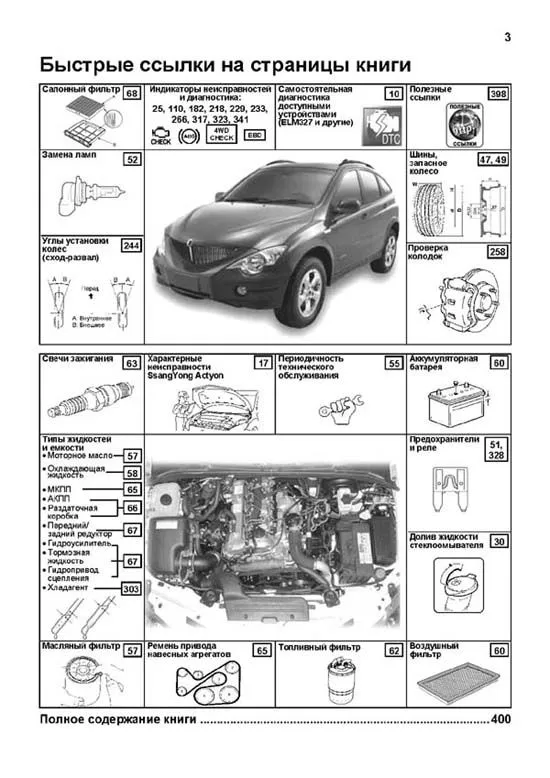 Книга SsangYong Actyon 2006-2010, рестайлинг с 2008 бензин, дизель, электросхемы, каталог запчастей, черно-белые фото. Руководство по ремонту и эксплуатации автомобиля. Профессионал. Легион-Aвтодата Книга SsangYong Actyon 2006-2010, рестайлинг с 2008 бензин, дизель, электросхемы, каталог запчастей, черно-белые фото. Руководство по ремонту и эксплуатации автомобиля. Профессионал. Легион-Aвтодата
