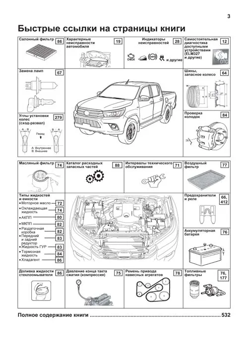 Книга Toyota HiLux с 2015 дизель, рестайлинг с 2017 и 2020, электросхемы, каталог з/ч. Руководство по ремонту и эксплуатации автомобиля. Профессионал. Легион-Автодата Книга Toyota HiLux с 2015 дизель, рестайлинг с 2017 и 2020, электросхемы, каталог з/ч. Руководство по ремонту и эксплуатации автомобиля. Профессионал. Легион-Автодата