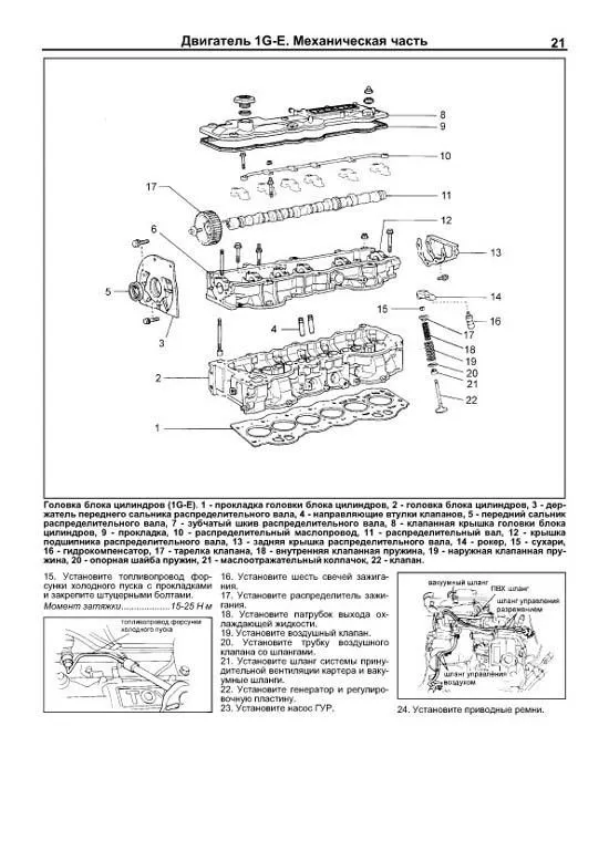 Книга Toyota двигатели 1G-FE, 1G-E, 1G-GE, 1G-GTE, 1G-GZE, 7M-GE, 7M-GTE, электросхемы. Руководство по ремонту и эксплуатации. Профессионал. Легион-Aвтодата Книга Toyota двигатели 1G-FE, 1G-E, 1G-GE, 1G-GTE, 1G-GZE, 7M-GE, 7M-GTE, электросхемы. Руководство по ремонту и эксплуатации. Профессионал. Легион-Aвтодата