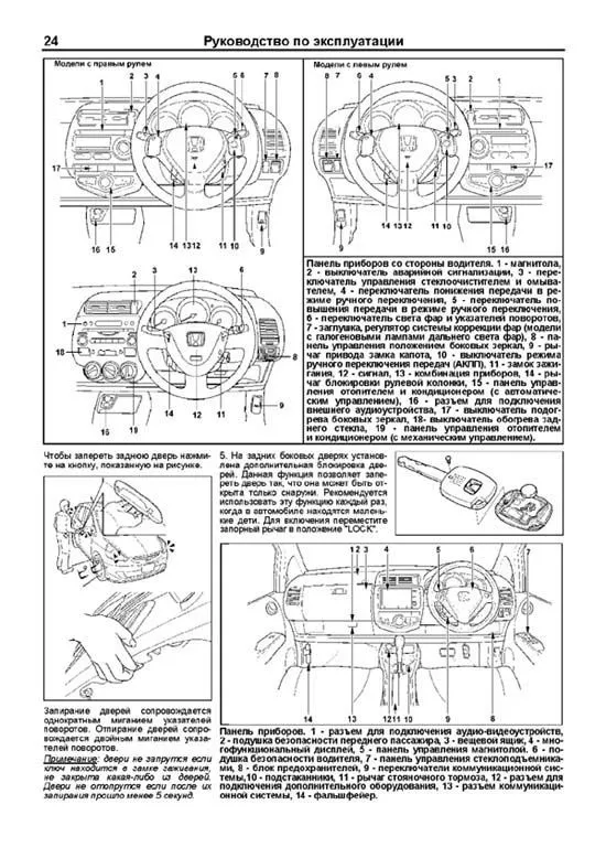 Книга Honda Fit, Jazz 2001-2007 бензин, электросхемы, каталог запчастей. Руководство по ремонту и эксплуатации автомобиля. Профессионал. Легион-Aвтодата Книга Honda Fit, Jazz 2001-2007 бензин, электросхемы, каталог запчастей. Руководство по ремонту и эксплуатации автомобиля. Профессионал. Легион-Aвтодата