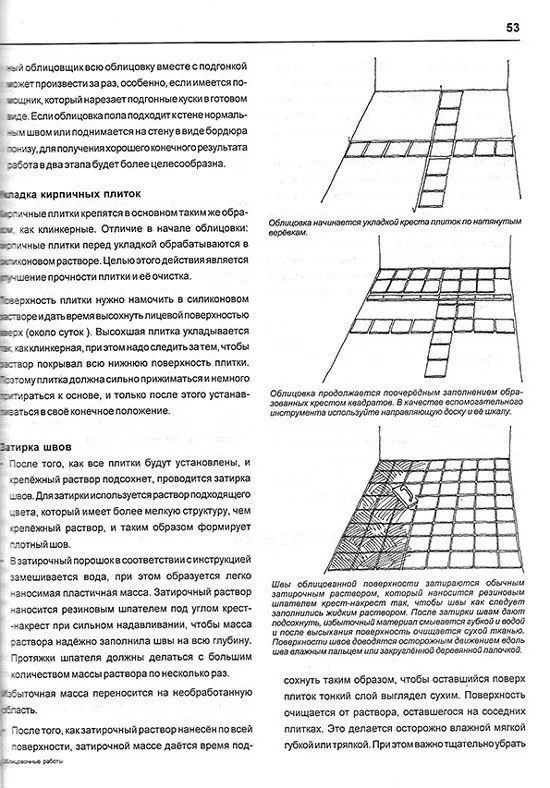 Книга Облицовочные работы. Рекомендации, советы, требования, технологии и способы работ. Иллюстрации. Руководство для личного строительства. Алфамер Книга Облицовочные работы. Рекомендации, советы, требования, технологии и способы работ. Иллюстрации. Руководство для личного строительства. Алфамер