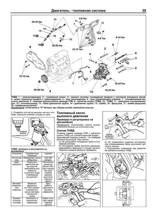 Книга Mitsubishi Delica, L300 1986-1999 дизель, электросхемы. Руководство по ремонту и эксплуатации автомобиля. Профессионал. Легион-Aвтодата Книга Mitsubishi Delica, L300 1986-1999 дизель, электросхемы. Руководство по ремонту и эксплуатации автомобиля. Профессионал. Легион-Aвтодата