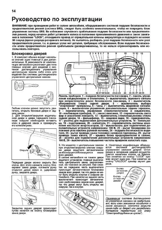 Книга Toyota HiLux Surf, 4Runner, HiLux 1995-2002 бензин, дизель, каталог запчастей, электросхемы. Руководство по ремонту и эксплуатации автомобиля. Профессионал. Легион-Aвтодата Книга Toyota HiLux Surf, 4Runner, HiLux 1995-2002 бензин, дизель, каталог запчастей, электросхемы. Руководство по ремонту и эксплуатации автомобиля. Профессионал. Легион-Aвтодата