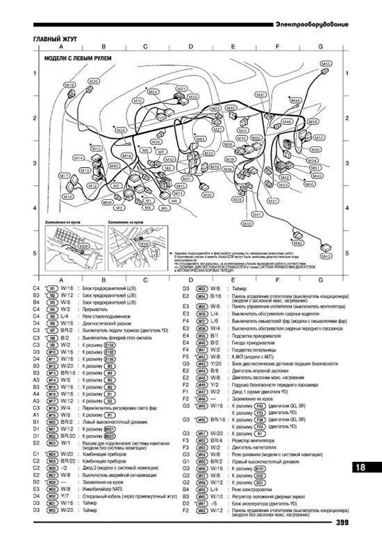 Книга Nissan Almera Tino, Tino 1998-2003 бензин, электросхемы. Руководство по ремонту и эксплуатации автомобиля. Автонавигатор Книга Nissan Almera Tino, Tino 1998-2003 бензин, электросхемы. Руководство по ремонту и эксплуатации автомобиля. Автонавигатор