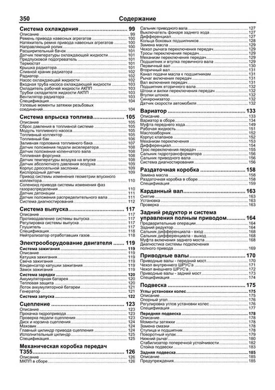 Книга Dodge Caliber с 2006 бензин, каталог запчастей, электросхемы. Руководство по ремонту и эксплуатации автомобиля. Профессионал. Легион-Aвтодата Книга Dodge Caliber с 2006 бензин, каталог запчастей, электросхемы. Руководство по ремонту и эксплуатации автомобиля. Профессионал. Легион-Aвтодата