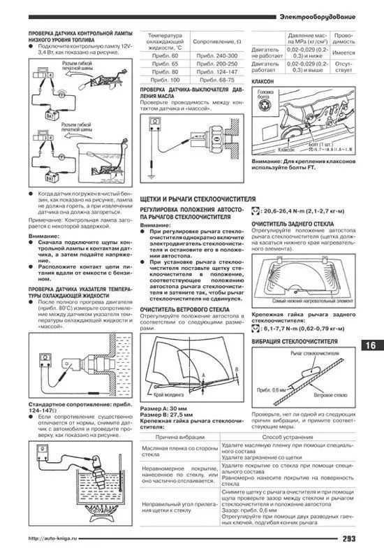 Книга Nissan Cube Z10 1998-2002 бензин, электросхемы. Руководство по ремонту и эксплуатации автомобиля. Автонавигатор Книга Nissan Cube Z10 1998-2002 бензин, электросхемы. Руководство по ремонту и эксплуатации автомобиля. Автонавигатор
