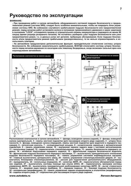 Книга Toyota Land Cruiser 200 с 2007 бензин, дизель, электросхемы, каталог запчастей. Руководство по ремонту и эксплуатации автомобиля. Автолюбитель. Легион-Aвтодата Книга Toyota Land Cruiser 200 с 2007 бензин, дизель, электросхемы, каталог запчастей. Руководство по ремонту и эксплуатации автомобиля. Автолюбитель. Легион-Aвтодата