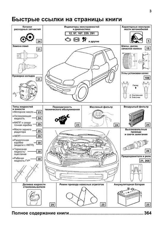 Книга Toyota RAV4 1994-2000 бензин, каталог запчастей, электросхемы. Руководство по ремонту и эксплуатации автомобиля. Профессионал. Легион-Aвтодата Книга Toyota RAV4 1994-2000 бензин, каталог запчастей, электросхемы. Руководство по ремонту и эксплуатации автомобиля. Профессионал. Легион-Aвтодата