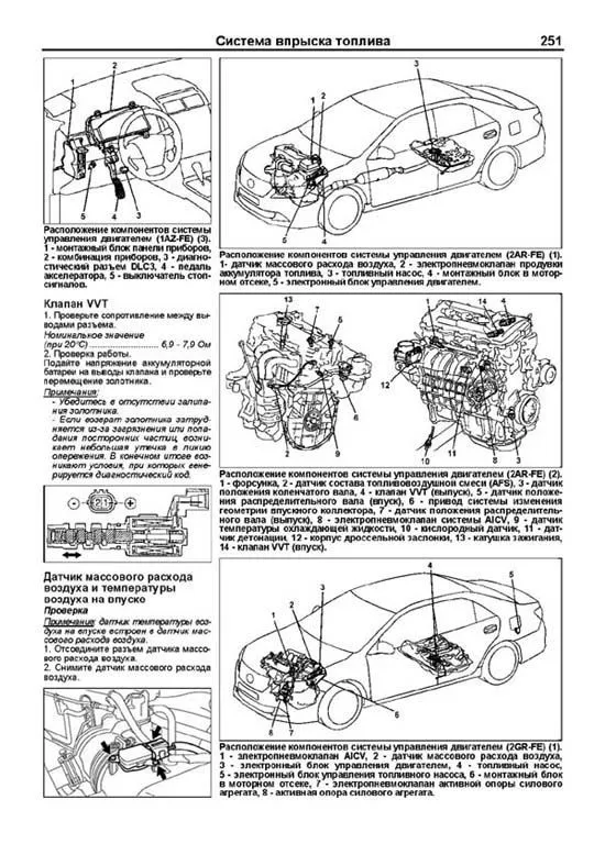 Книга Toyota Camry c 2011 бензин, каталог запчастей, электросхемы. Руководство по ремонту и эксплуатации автомобиля. Профессионал. Легион-Aвтодата Книга Toyota Camry c 2011 бензин, каталог запчастей, электросхемы. Руководство по ремонту и эксплуатации автомобиля. Профессионал. Легион-Aвтодата