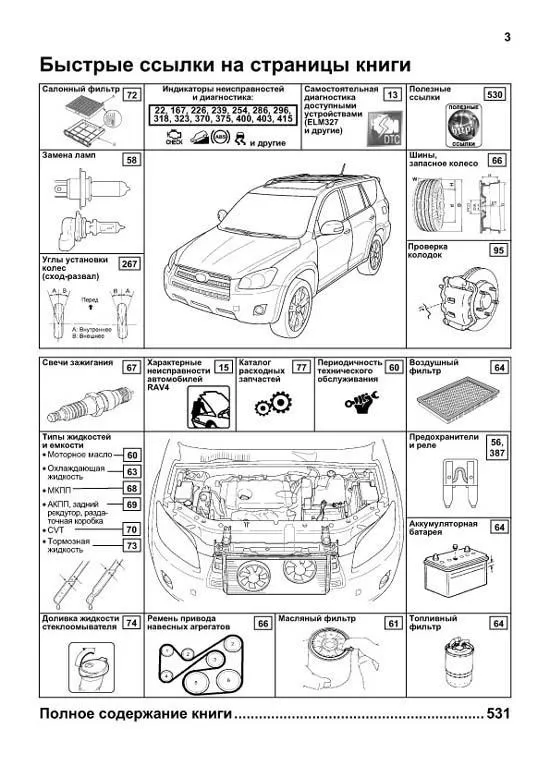 Книга Toyota RAV4 2006-2013, рестайлинг с 2008, 2010 и длиннобазные модели бензин, каталог запчастей, электросхемы. Руководство по ремонту и эксплуатации автомобиля. Автолюбитель. Легион-Aвтодата Книга Toyota RAV4 2006-2013, рестайлинг с 2008, 2010 и длиннобазные модели бензин, каталог запчастей, электросхемы. Руководство по ремонту и эксплуатации автомобиля. Автолюбитель. Легион-Aвтодата
