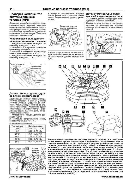 Книга Mitsubishi Pajero Pinin 1999-2005 бензин, электросхемы. Руководство по ремонту и эксплуатации автомобиля. Легион-Aвтодата Книга Mitsubishi Pajero Pinin 1999-2005 бензин, электросхемы. Руководство по ремонту и эксплуатации автомобиля. Легион-Aвтодата