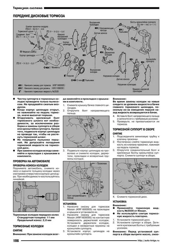 Книга Nissan X-Trail праворульные модели T30 2000-2007 бензин, электросхемы. Руководство по ремонту и эксплуатации автомобиля. Автонавигатор Книга Nissan X-Trail праворульные модели T30 2000-2007 бензин, электросхемы. Руководство по ремонту и эксплуатации автомобиля. Автонавигатор