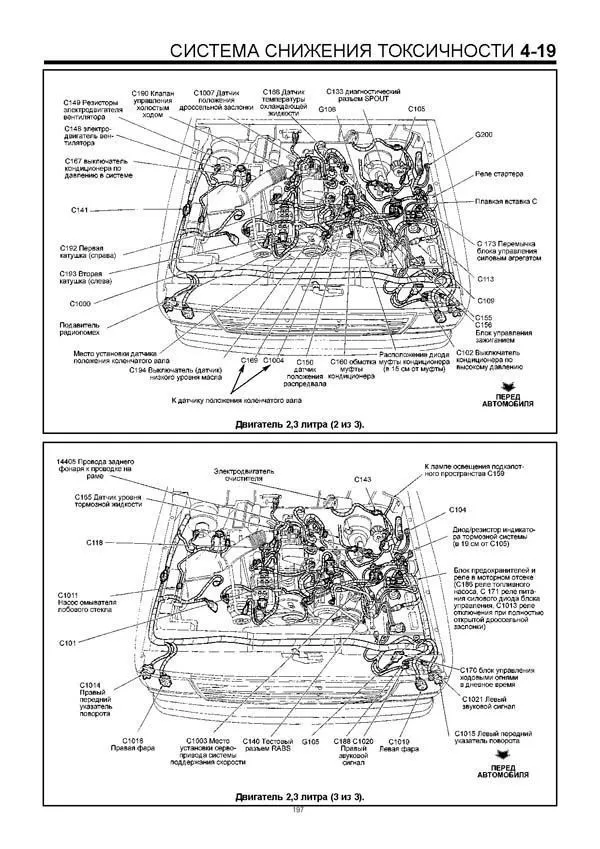 Книга Ford Explorer, Ranger, Ranger Splash и Mercury Mountaineer 1991-1999 бензин, ч/б фото, электросхемы. Руководство по ремонту и эксплуатации автомобиля. Легион-Aвтодата Книга Ford Explorer, Ranger, Ranger Splash и Mercury Mountaineer 1991-1999 бензин, ч/б фото, электросхемы. Руководство по ремонту и эксплуатации автомобиля. Легион-Aвтодата