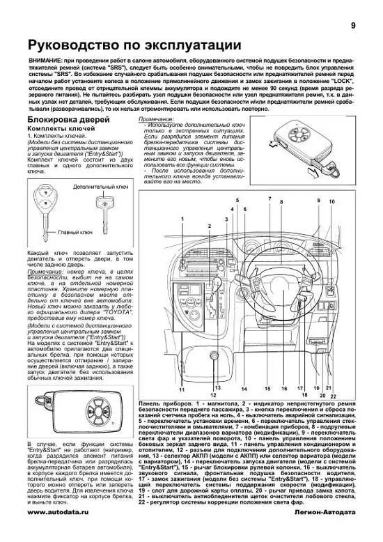 Книга Toyota Ractis 2005-2010 бензин, электросхемы, каталог з/ч. Руководство по ремонту и эксплуатации автомобиля. Автолюбитель. Легион-Aвтодата Книга Toyota Ractis 2005-2010 бензин, электросхемы, каталог з/ч. Руководство по ремонту и эксплуатации автомобиля. Автолюбитель. Легион-Aвтодата