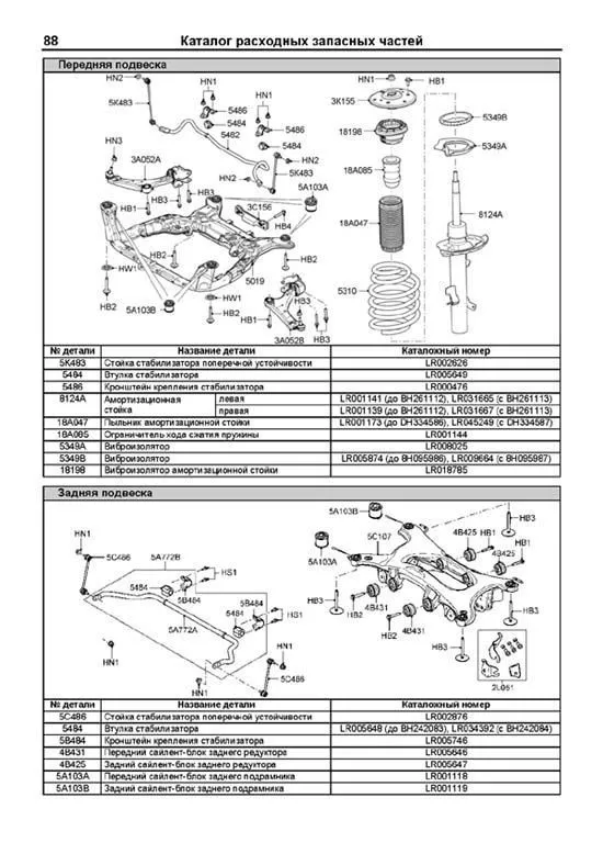 Книга Land Rover Freelander 2 2006-2014 бензин, дизель, каталог запчастей, цветные электросхемы. Руководство по ремонту и эксплуатации автомобиля. Легион-Aвтодата Книга Land Rover Freelander 2 2006-2014 бензин, дизель, каталог запчастей, цветные электросхемы. Руководство по ремонту и эксплуатации автомобиля. Легион-Aвтодата