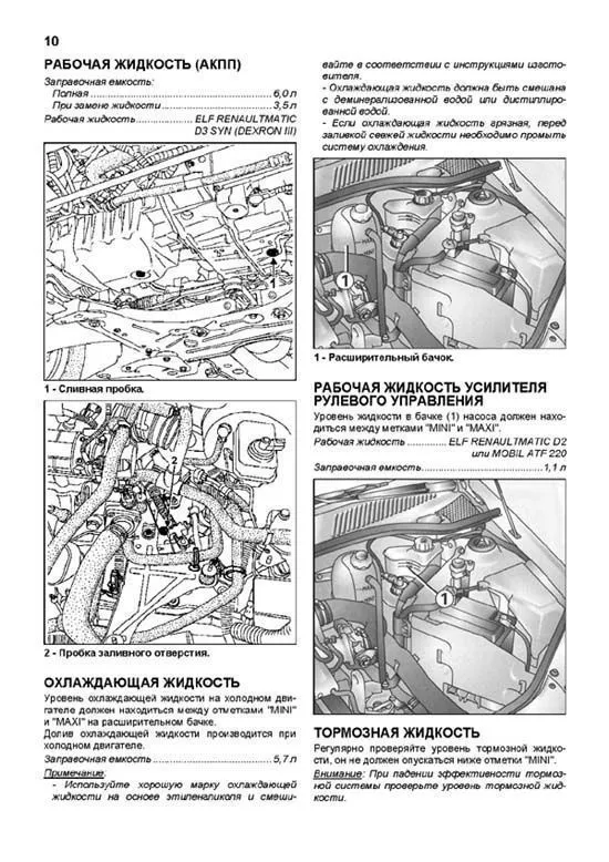 Книга Renault Clio Symbol, Symbol 2000-2008, рестайлинг до и после 2002 бензин, каталог запчастей, электросхемы. Руководство по ремонту и эксплуатации автомобиля. Легион-Aвтодата Книга Renault Clio Symbol, Symbol 2000-2008, рестайлинг до и после 2002 бензин, каталог запчастей, электросхемы. Руководство по ремонту и эксплуатации автомобиля. Легион-Aвтодата
