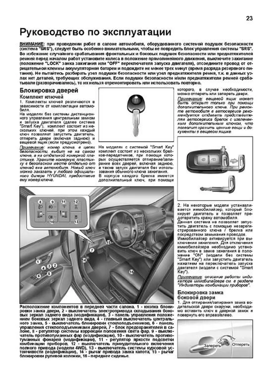 Книга Hyundai Santa Fe 2009-2012 бензин, дизель, электросхемы, каталог запчастей. Руководство по ремонту и эксплуатации автомобиля. Профессионал. Легион-Aвтодата Книга Hyundai Santa Fe 2009-2012 бензин, дизель, электросхемы, каталог запчастей. Руководство по ремонту и эксплуатации автомобиля. Профессионал. Легион-Aвтодата