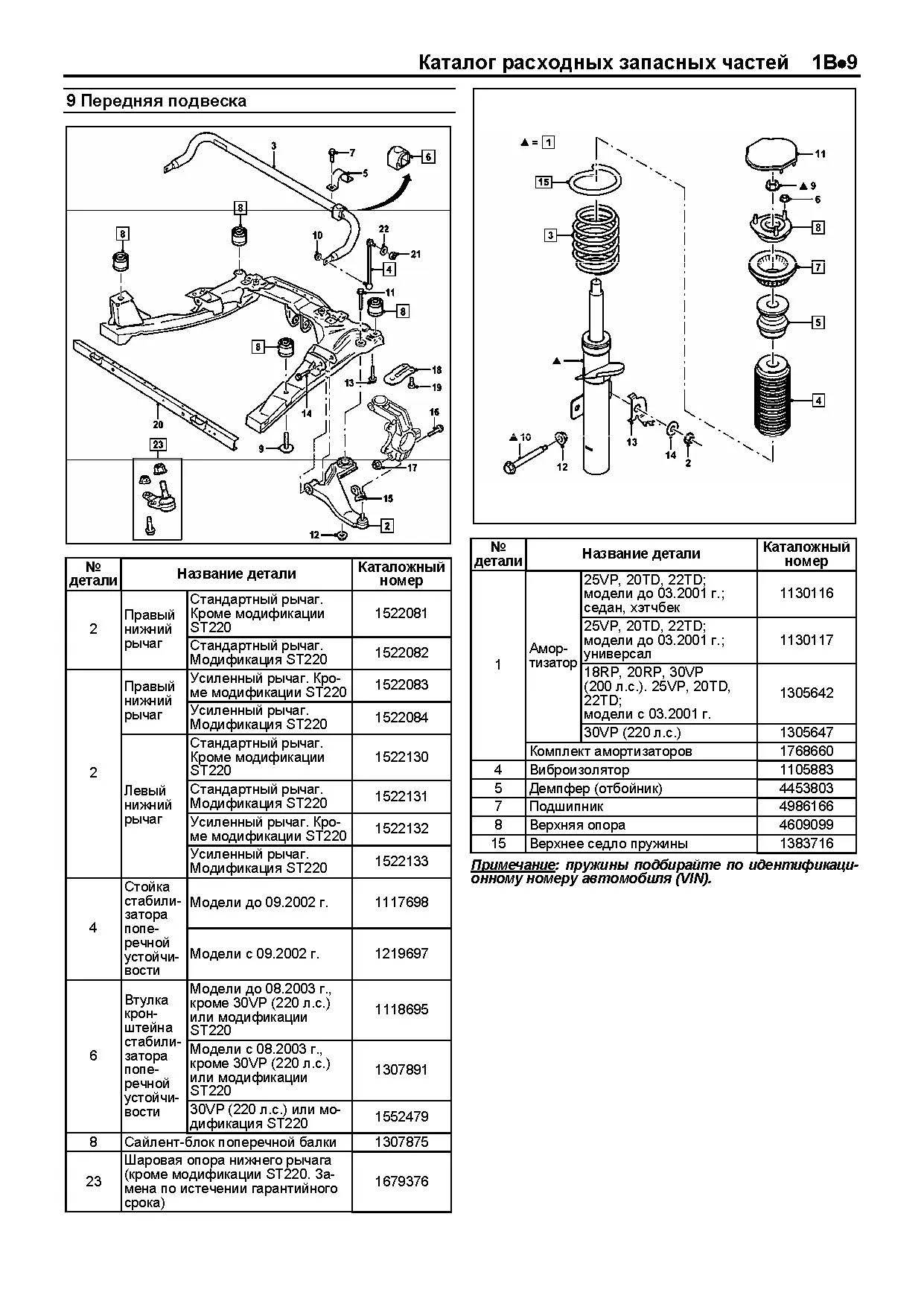 Книга Ford Mondeo 2003-2007 бензин и дизель, электросхемы, ч/б фото, каталог з/ч. Руководство по ремонту и эксплуатации автомобиля. Легион-Автодата Книга Ford Mondeo 2003-2007 бензин и дизель, электросхемы, ч/б фото, каталог з/ч. Руководство по ремонту и эксплуатации автомобиля. Легион-Автодата