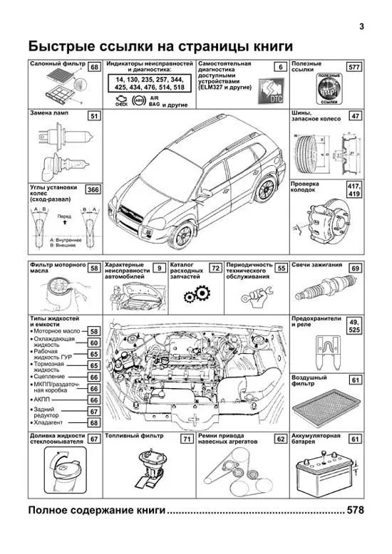 Книга Hyundai Tucson 2004-2010 бензин, дизель, каталог запчастей, электросхемы. Руководство по ремонту и эксплуатации автомобиля. Профессионал. Легион-Aвтодата Книга Hyundai Tucson 2004-2010 бензин, дизель, каталог запчастей, электросхемы. Руководство по ремонту и эксплуатации автомобиля. Профессионал. Легион-Aвтодата