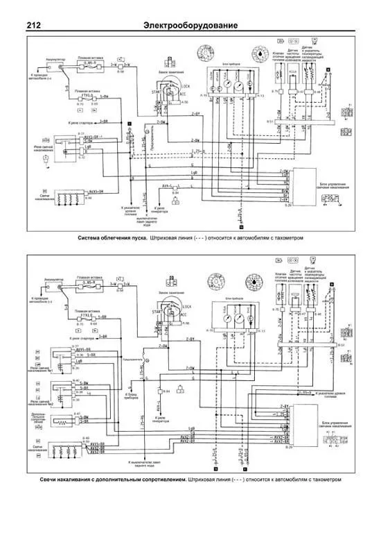 Книга Mitsubishi Delica, L300 1986-1999 дизель, электросхемы. Руководство по ремонту и эксплуатации автомобиля. Профессионал. Легион-Aвтодата Книга Mitsubishi Delica, L300 1986-1999 дизель, электросхемы. Руководство по ремонту и эксплуатации автомобиля. Профессионал. Легион-Aвтодата
