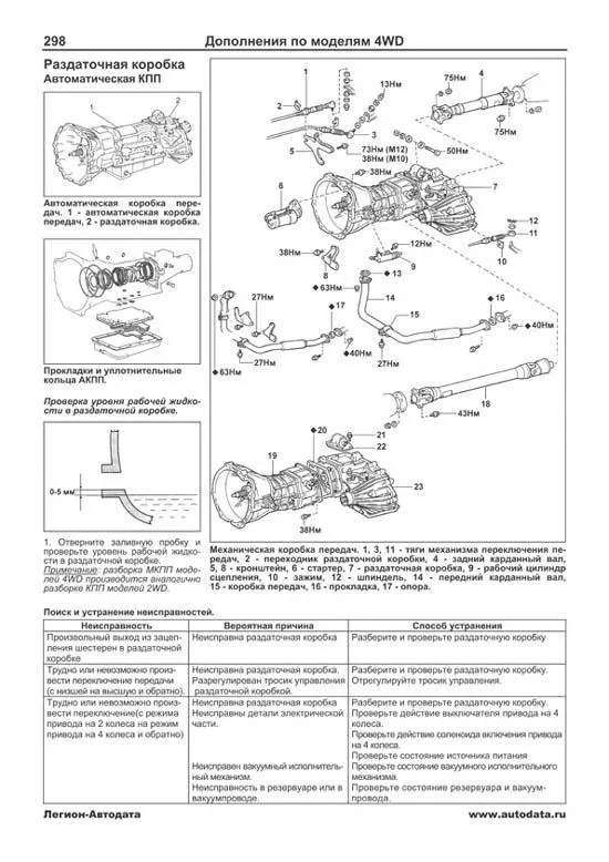 Книга Toyota Lite-Ace, Town-Ace, Model-F, Master-Ace, Master-Ace Surf 1985-1996 бензин, дизель, электросхемы. Руководство по ремонту и эксплуатации автомобиля. Профессионал. Легион-Aвтодата Книга Toyota Lite-Ace, Town-Ace, Model-F, Master-Ace, Master-Ace Surf 1985-1996 бензин, дизель, электросхемы. Руководство по ремонту и эксплуатации автомобиля. Профессионал. Легион-Aвтодата
