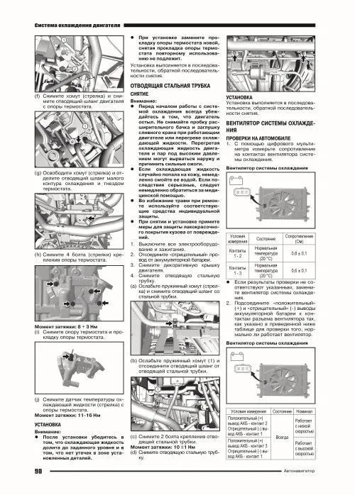 Книга Chery Tiggo 4 с 2017, рестайлинг 2018 бензин 2,0, электросхемы. Руководство по ремонту и эксплуатации автомобиля. Автонавигатор Книга Chery Tiggo 4 с 2017, рестайлинг 2018 бензин 2,0, электросхемы. Руководство по ремонту и эксплуатации автомобиля. Автонавигатор