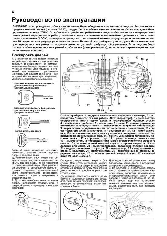 Книга Toyota Opa 2000-2005 бензин, электросхемы. Руководство по ремонту и эксплуатации автомобиля. Легион-Aвтодата Книга Toyota Opa 2000-2005 бензин, электросхемы. Руководство по ремонту и эксплуатации автомобиля. Легион-Aвтодата