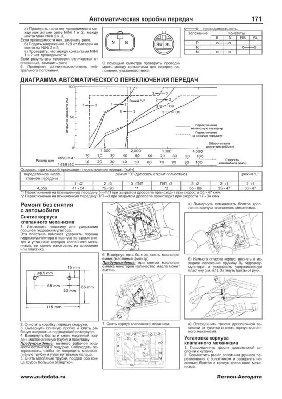 Книга Toyota Lite-Ace, Town-Ace, Model-F, Master-Ace, Master-Ace Surf 1985-1996 бензин, дизель, электросхемы. Руководство по ремонту и эксплуатации автомобиля. Профессионал. Легион-Aвтодата Книга Toyota Lite-Ace, Town-Ace, Model-F, Master-Ace, Master-Ace Surf 1985-1996 бензин, дизель, электросхемы. Руководство по ремонту и эксплуатации автомобиля. Профессионал. Легион-Aвтодата