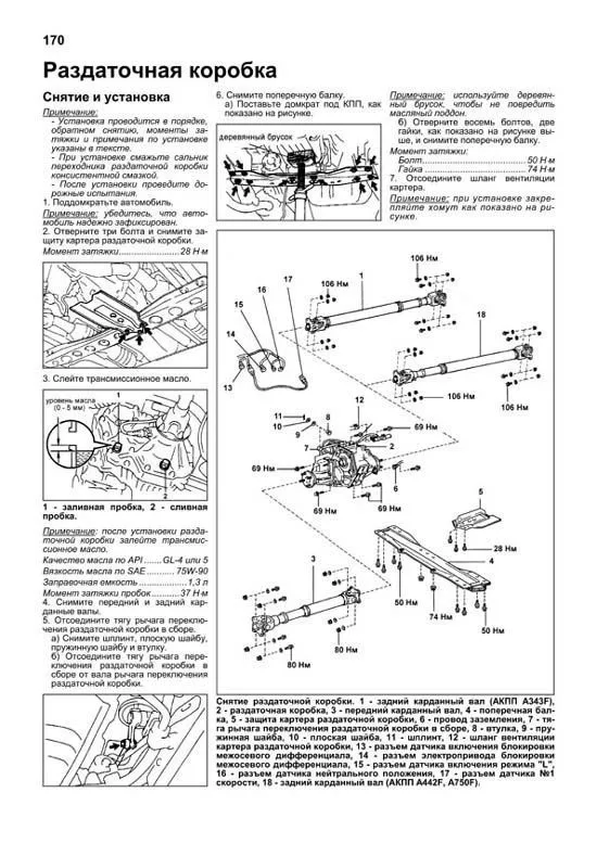Книга Toyota Land Cruiser 100, Lexus LX470 1998-2007, рестайлинг c 2002 бензин, электросхемы. Руководство по ремонту и эксплуатации автомобиля. Профессионал. 2 тома. Легион-Aвтодата Книга Toyota Land Cruiser 100, Lexus LX470 1998-2007, рестайлинг c 2002 бензин, электросхемы. Руководство по ремонту и эксплуатации автомобиля. Профессионал. 2 тома. Легион-Aвтодата