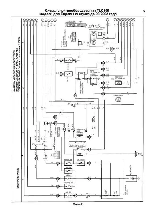 Книга Toyota Land Cruiser 100, Lexus LX470 1998-2007, рестайлинг c 2002 бензин, электросхемы. Руководство по ремонту и эксплуатации автомобиля. Профессионал. 2 тома. Легион-Aвтодата Книга Toyota Land Cruiser 100, Lexus LX470 1998-2007, рестайлинг c 2002 бензин, электросхемы. Руководство по ремонту и эксплуатации автомобиля. Профессионал. 2 тома. Легион-Aвтодата