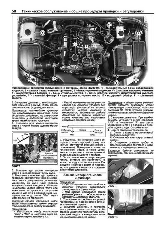 Книга SsangYong Actyon Sports с 2006, рестайлинг с 2008 и 2012 дизель, черно-белые фото, электросхемы, каталог запчастей. Руководство по ремонту и эксплуатации автомобиля. Профессионал. Легион-Aвтодата Книга SsangYong Actyon Sports с 2006, рестайлинг с 2008 и 2012 дизель, черно-белые фото, электросхемы, каталог запчастей. Руководство по ремонту и эксплуатации автомобиля. Профессионал. Легион-Aвтодата