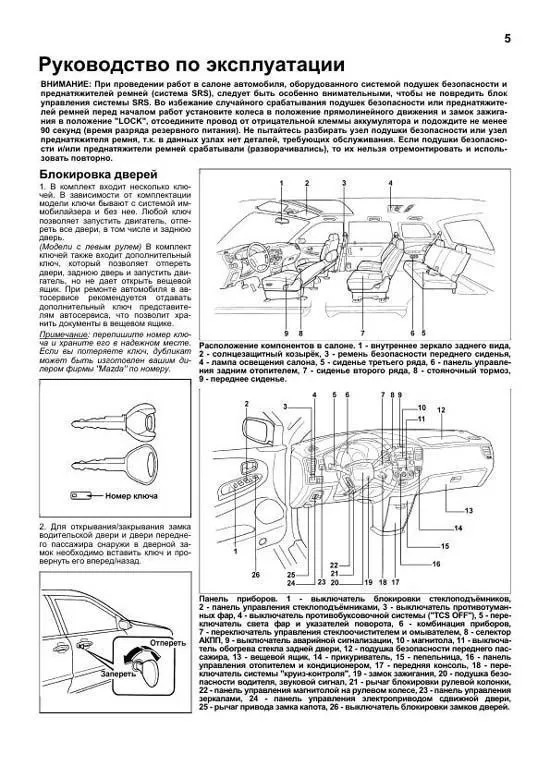 Книга Mazda MPV 2002-2006 бензин, электросхемы. Руководство по ремонту и эксплуатации автомобиля. Легион-Aвтодата Книга Mazda MPV 2002-2006 бензин, электросхемы. Руководство по ремонту и эксплуатации автомобиля. Легион-Aвтодата