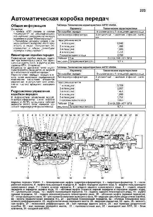 Книга Mitsubishi Pajero Sport 2008-2015 дизель, электросхемы, каталог запчастей. Руководство по ремонту и эксплуатации автомобиля. Автолюбитель. Легион-Aвтодата Книга Mitsubishi Pajero Sport 2008-2015 дизель, электросхемы, каталог запчастей. Руководство по ремонту и эксплуатации автомобиля. Автолюбитель. Легион-Aвтодата