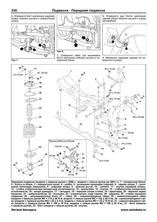 Книга Subaru Impreza 1993-2002 бензин, электросхемы. Руководство по ремонту и эксплуатации автомобиля. Профессионал. Легион-Aвтодата Книга Subaru Impreza 1993-2002 бензин, электросхемы. Руководство по ремонту и эксплуатации автомобиля. Профессионал. Легион-Aвтодата