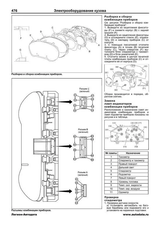 Книга Subaru Impreza 1993-2002 бензин, электросхемы. Руководство по ремонту и эксплуатации автомобиля. Профессионал. Легион-Aвтодата Книга Subaru Impreza 1993-2002 бензин, электросхемы. Руководство по ремонту и эксплуатации автомобиля. Профессионал. Легион-Aвтодата