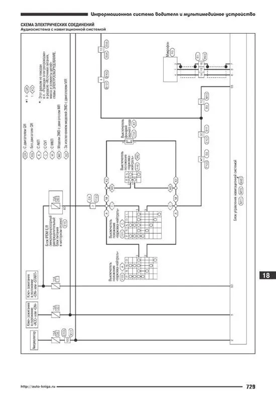 Книга Nissan X-Trail T31 2007-2015 бензин, электросхемы. Руководство по ремонту и эксплуатации автомобиля. Профессионал. Автонавигатор Книга Nissan X-Trail T31 2007-2015 бензин, электросхемы. Руководство по ремонту и эксплуатации автомобиля. Профессионал. Автонавигатор