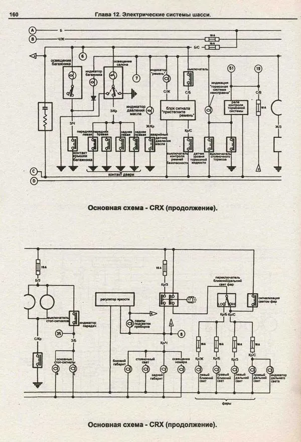 Книга Honda Civic, Ballade CRX, Shuttle 1984-1991 бензин. Руководство по ремонту и эксплуатации автомобиля. Техинформ Книга Honda Civic, Ballade CRX, Shuttle 1984-1991 бензин. Руководство по ремонту и эксплуатации автомобиля. Техинформ
