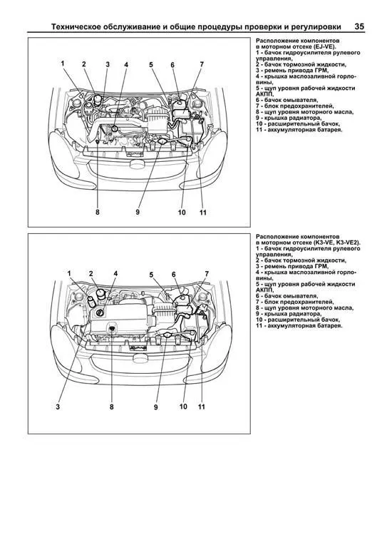 Книга Toyota Duet, Daihatsu Storia, Sirion 1998-2004 бензин, электросхемы. Руководство по ремонту и эксплуатации автомобиля. Профессионал. Легион-Aвтодата Книга Toyota Duet, Daihatsu Storia, Sirion 1998-2004 бензин, электросхемы. Руководство по ремонту и эксплуатации автомобиля. Профессионал. Легион-Aвтодата