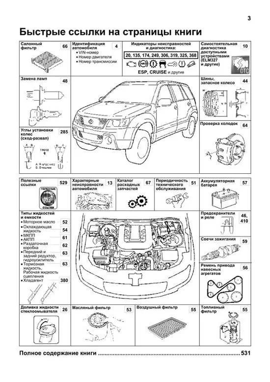 Книга Suzuki Grand Vitara с 2008, включены модели с 2005 бензин, электросхемы, каталог запчастей, черно-белые фото. Руководство по ремонту и эксплуатации автомобиля. Профессионал. Легион-Aвтодата Книга Suzuki Grand Vitara с 2008, включены модели с 2005 бензин, электросхемы, каталог запчастей, черно-белые фото. Руководство по ремонту и эксплуатации автомобиля. Профессионал. Легион-Aвтодата