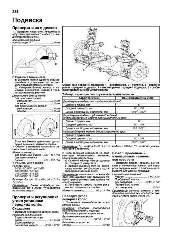 Книга Mitsubishi L200 2006-2015, рестайлинг 2010, дополнения 2011 и 2013 дизель, каталог запчастей, электросхемы. Руководство по ремонту и эксплуатации автомобиля. Профессионал. Легион-Aвтодата Книга Mitsubishi L200 2006-2015, рестайлинг 2010, дополнения 2011 и 2013 дизель, каталог запчастей, электросхемы. Руководство по ремонту и эксплуатации автомобиля. Профессионал. Легион-Aвтодата