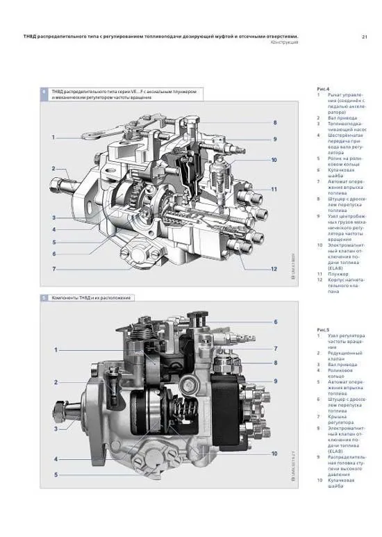 Учебное пособие Bosch Топливные насосы высокого давления распределительного типа. Легион-Aвтодата Учебное пособие Bosch Топливные насосы высокого давления распределительного типа. Легион-Aвтодата